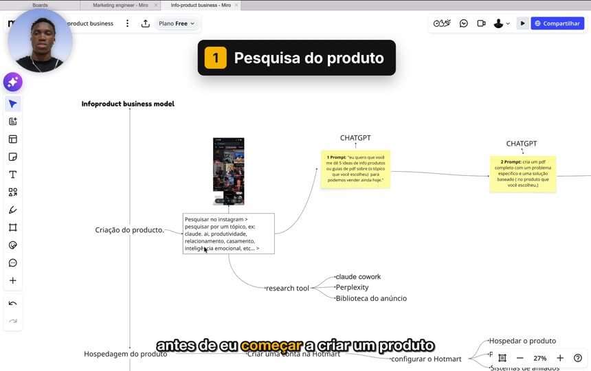 Quadro da aula sobre infoprodutos, no capítulo «Pesquisa do produto»