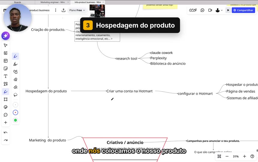 Capítulo «Hospedagem do produto»: criar e configurar a conta na Hotmart