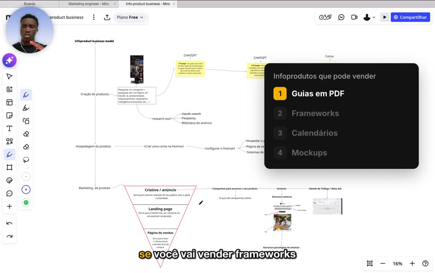 Infoprodutos que podes vender: guias em PDF, frameworks, calendários e mockups