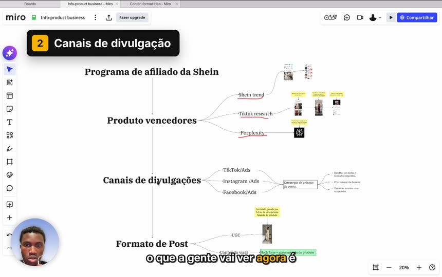 Capítulo «Canais de divulgação» no quadro do programa de afiliado da Shein