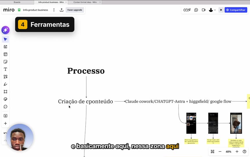 Capítulo «Ferramentas»: processo de criação de conteúdo com A.I.