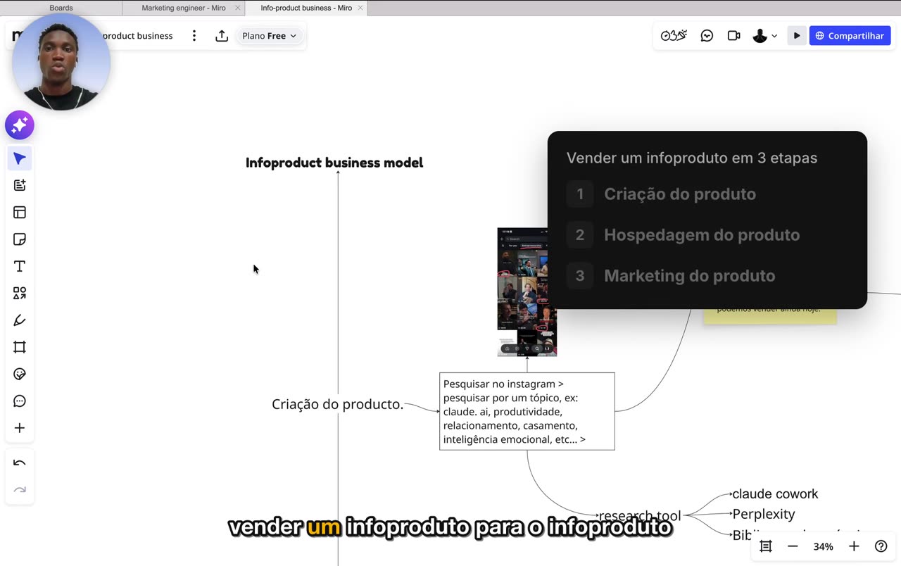 Jackson Costa a explicar no quadro como vender um infoproduto em 3 etapas
